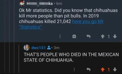 A screenshot of a Reddit conversation where one user states “Okay Mister Statistics. Did you know that chihuahuas kill more people than pitbulls? In 2019 chihuahuas killed 21,042. [Link] here you go Mister Statistics”

The user “dwe151” responds “THAT'S THE PEOPLE WHO DIED IN THE MEXICAN STATE OF CHIHUAHUA”