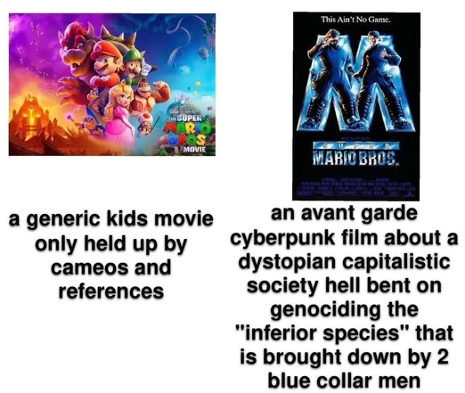 A meme showing the cover art for the new Super Mario Bros movie (2023) and the old Super Mario Bros movie (1993) with the following text:

A generic kids movie only held up by cameos and references (2023 Super Mario)

An avant garde cyberpunk film about a dystopia capitalistic society hell bent on genociding the inferior species that is brought down by two blue collar men (1993 Super Mario)
