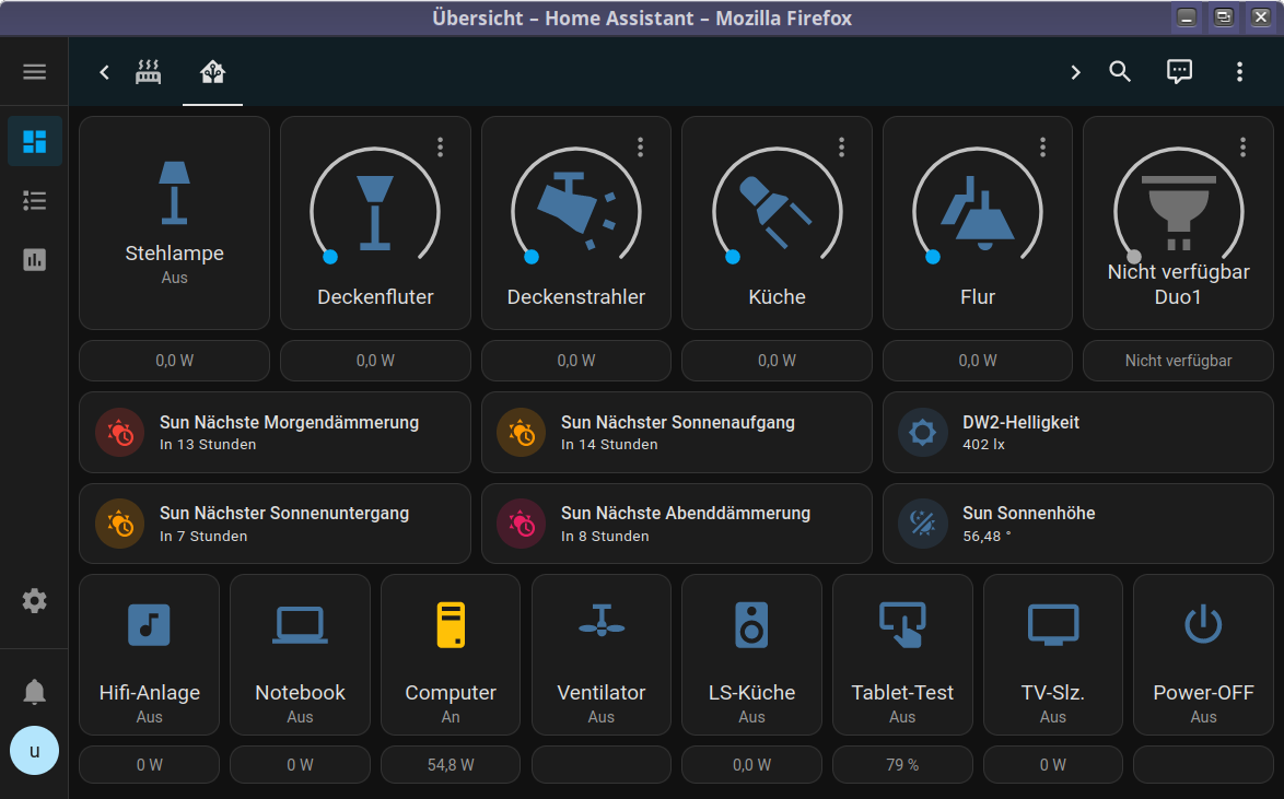 homeassistant dashbord homeassistant dashbord
