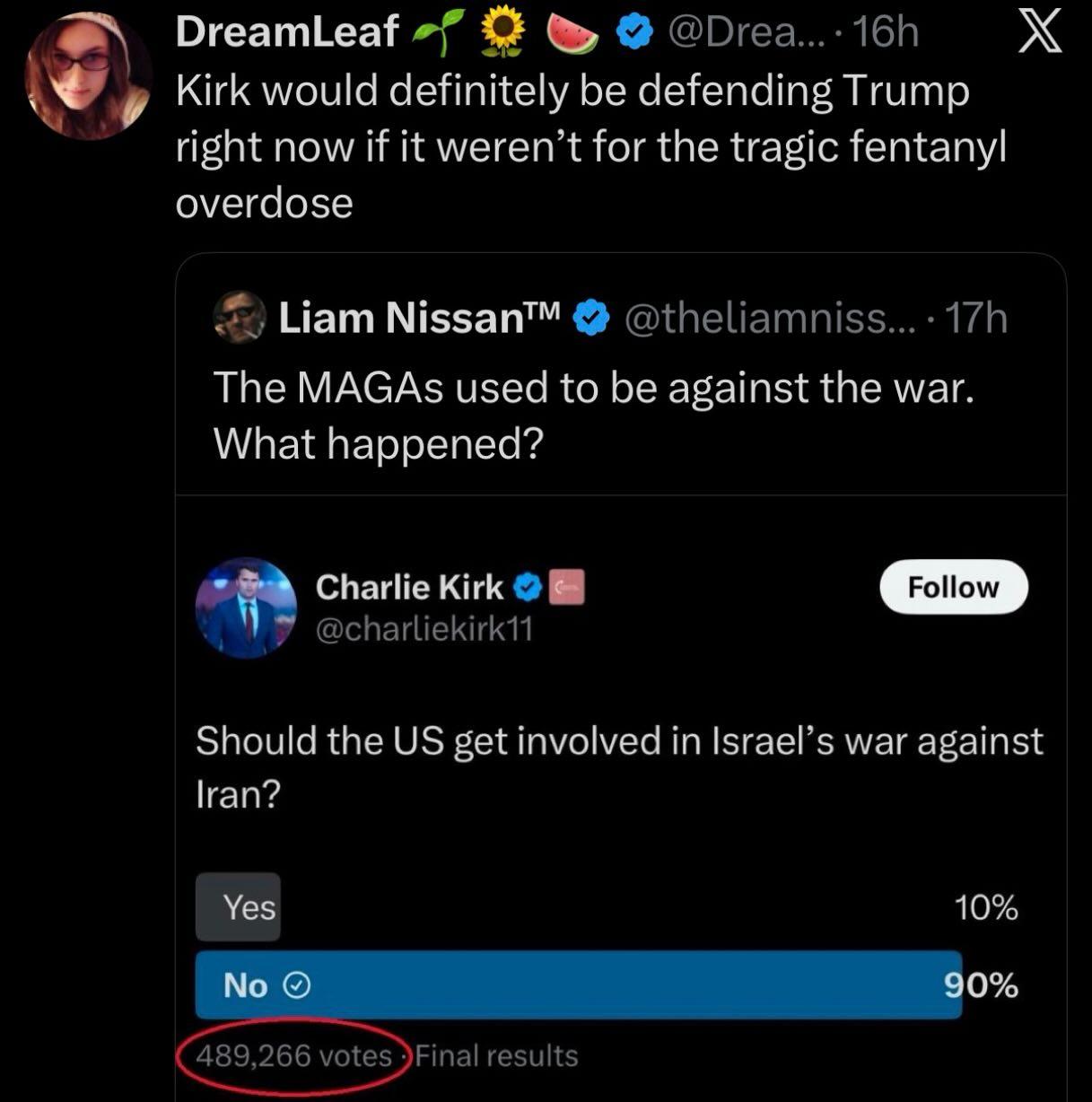 A screenshot from X showing an old Charlie Kirk post with a poll titled "Should the U.S. get involved in Israel's war against Iran?" Where 90% of 500.000 people voting answered no. 

Liam Nissan responded to that post asking "THe MAGA used to be against the war. What happened?"

Someone named DreamLeaf responded with "Kirk would definitely be defending Trump right now if it weren't for the tragic fentanyl overdose"