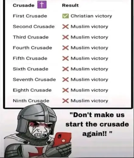 A meme making fun of far right Christian fundamentalists saying “Don't make us start the crusade again!” while they lost all the crusades from the second to the ninth and Muslims won them.